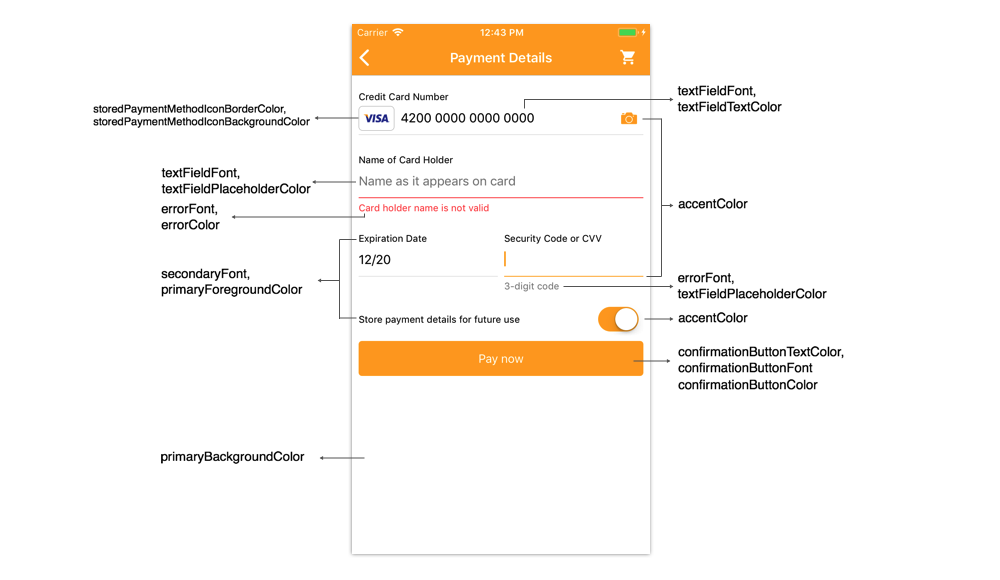 iOS Properties